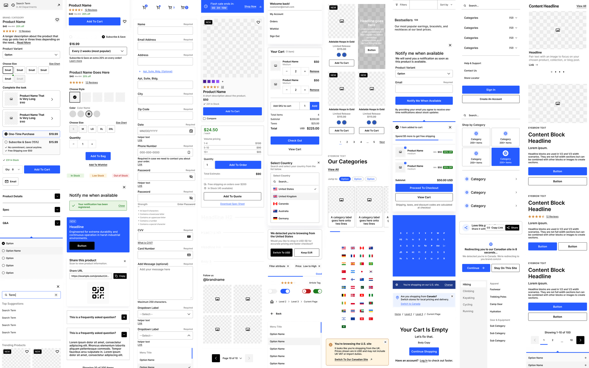 ShopFront system overview