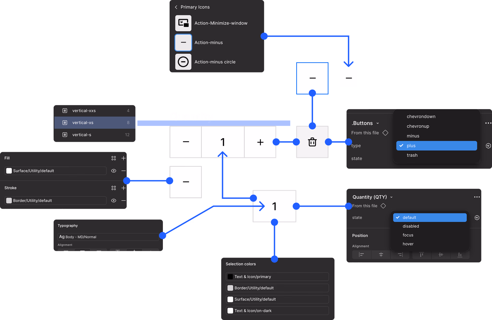 ShopFront token structure — variables mapped to Shopify scheme settings